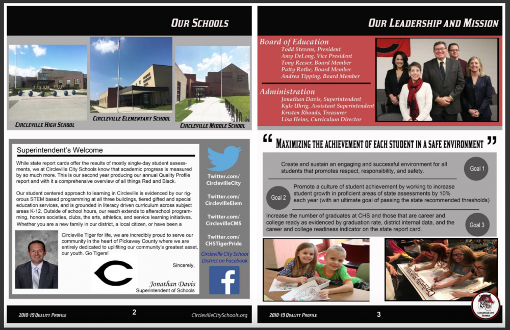 circleville-city-schools-releases-2018-2019-quality-profile-scioto-post