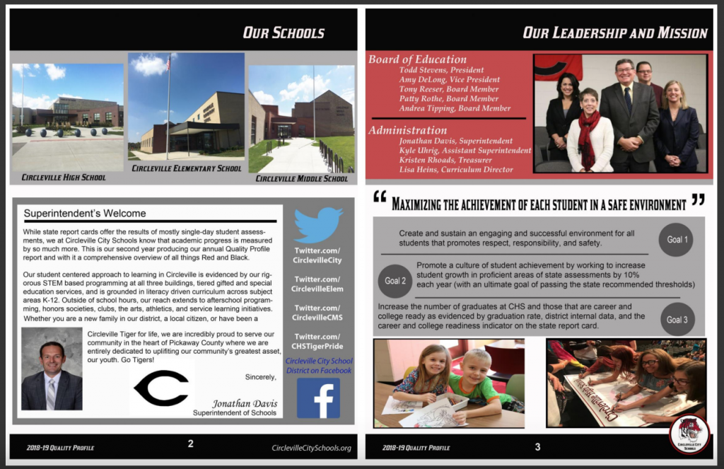 circleville-city-schools-releases-2018-2019-quality-profile-scioto-post