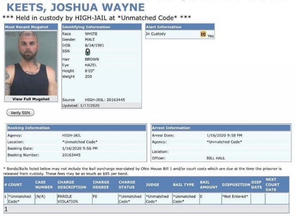 Man Charged With Animal Cruelty for the Abuse and Death of a Puppy ...