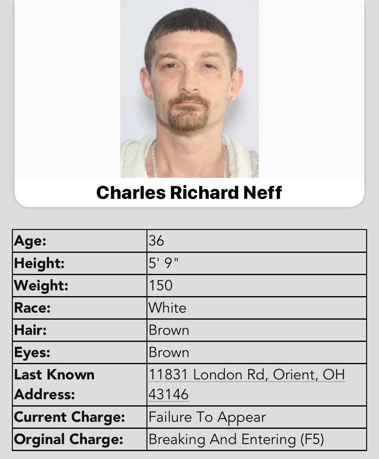 Cambria County Sheriff Wanted List - d0c18ho