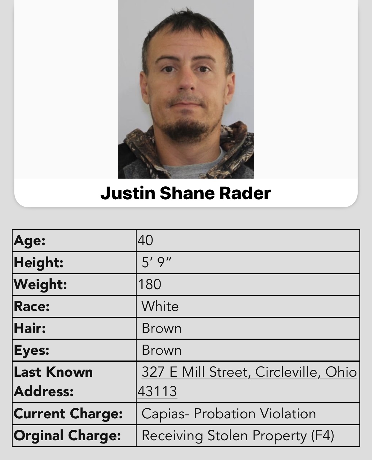 Pueblo Sheriff Most Wanted - pgrqxo3
