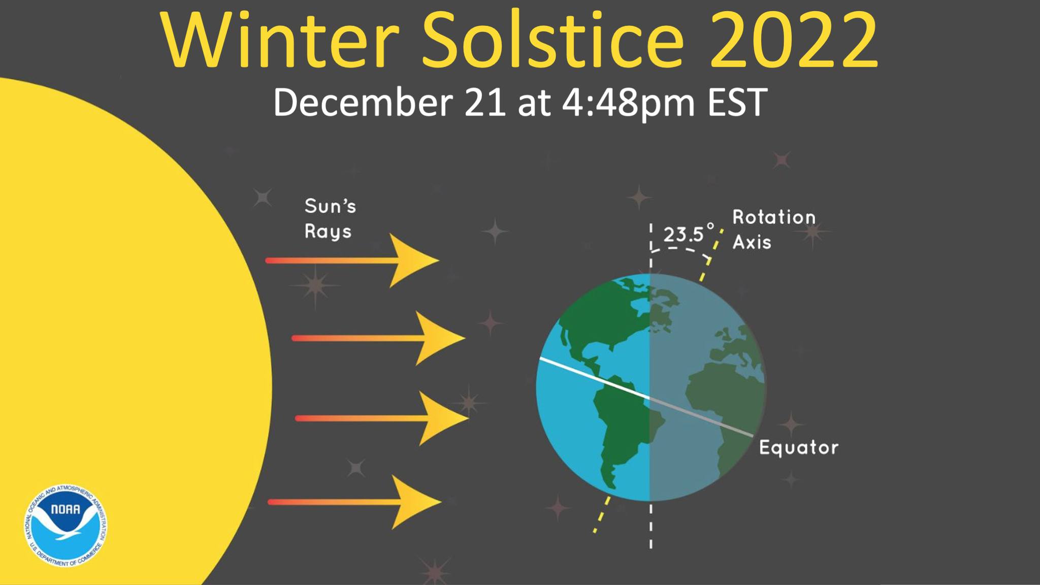 Winter Solstice What Is It Here Is A Quick Explanation Scioto Post winter-solstice-what-is-it-here-is-a-quick-explanation-scioto-post