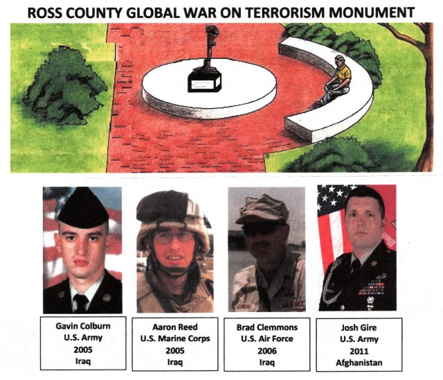 2023 Global War on Terrorism monument in Veterans Park p1-CEAL