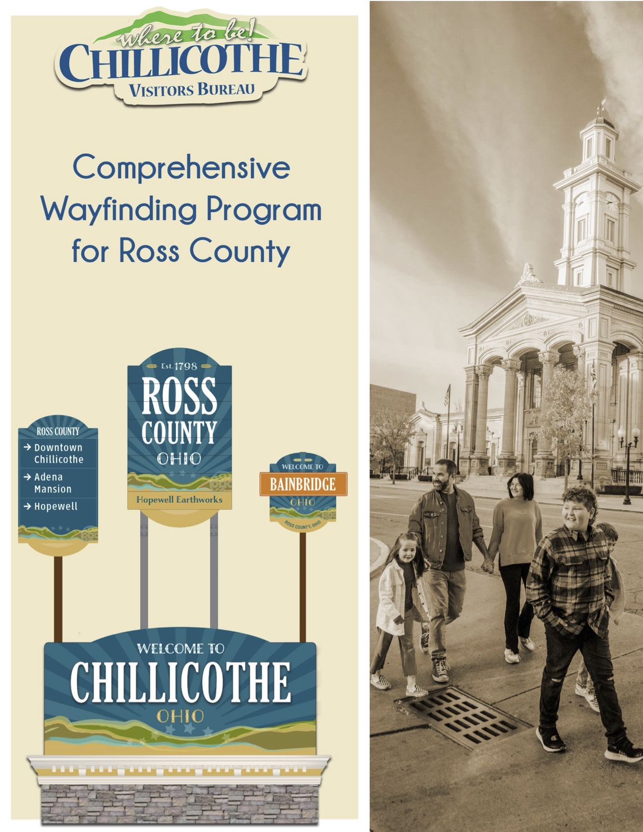 Chillicothe to Help Fund CountyWide "Wayfinding" Signs in Advance of