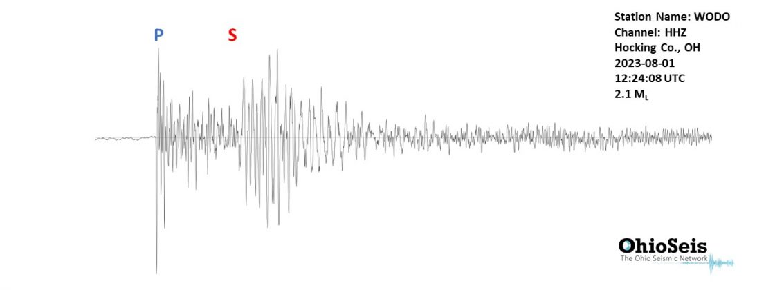 Estimated earthquake near me