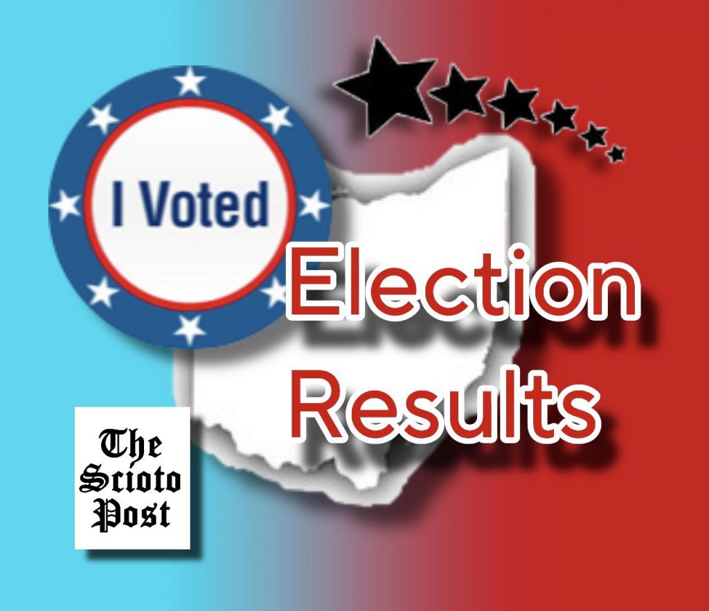 Pickaway County Election Results 2023 Scioto Post