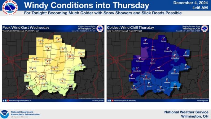 Winter Weather Alert: Snow Showers and Dropping Temperatures to Hit ...