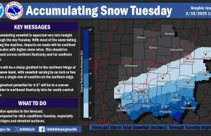 Winter Storm to Bring Snow and Travel Challenges to Southern Ohio