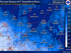 Snow on the Way? NWS Forecast Suggests Light to Moderate Accumulations Possible Across Southern Ohio