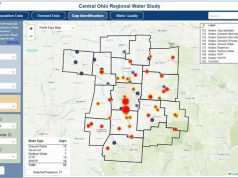 Central Ohio’s Water Wake-Up Call: Major New Study Says Pickaway County Faces Treatment Plant Crunch by 2040 Despite Plenty of Raw Water