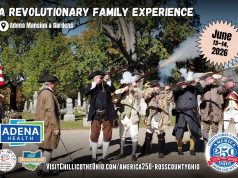 “America 250” Events Continue in Chillicothe, Including This Weekend