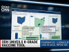 Ohio Health Department Launches New Online Tool to Track School Immunization Rates