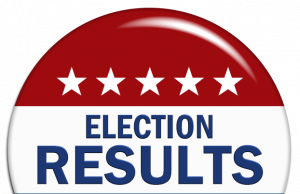 Pickaway County Election Results 2026