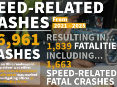 Ohio State Highway Patrol Urges Drivers to Slow Down and Save Lives